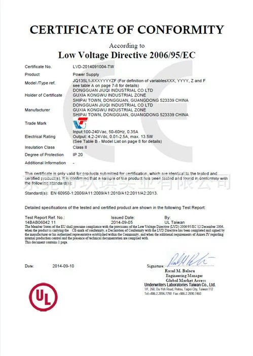 13.5W CE-LVD certificate