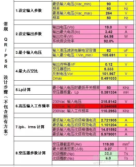 65Wag捕鱼王3d官网平台方案